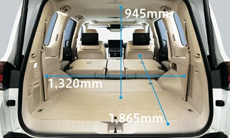 ランドクルーザー（トヨタ）ZX（2021年8月）｜カタログから中古車を