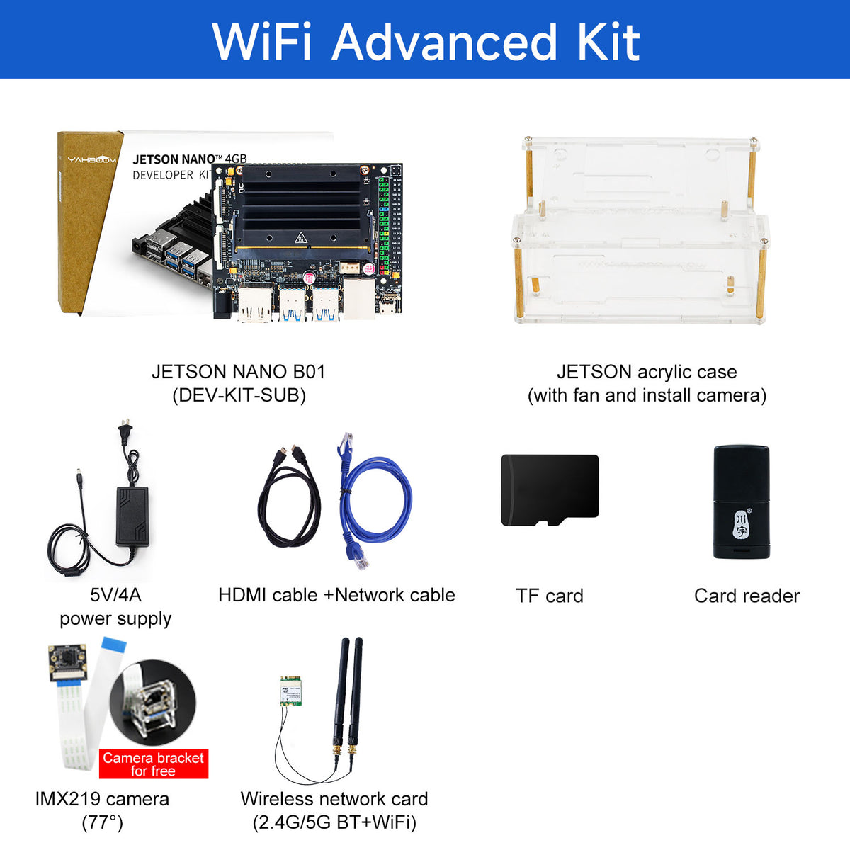 Jetson_NANO_B01_SUB_Wifi_Kit_Y