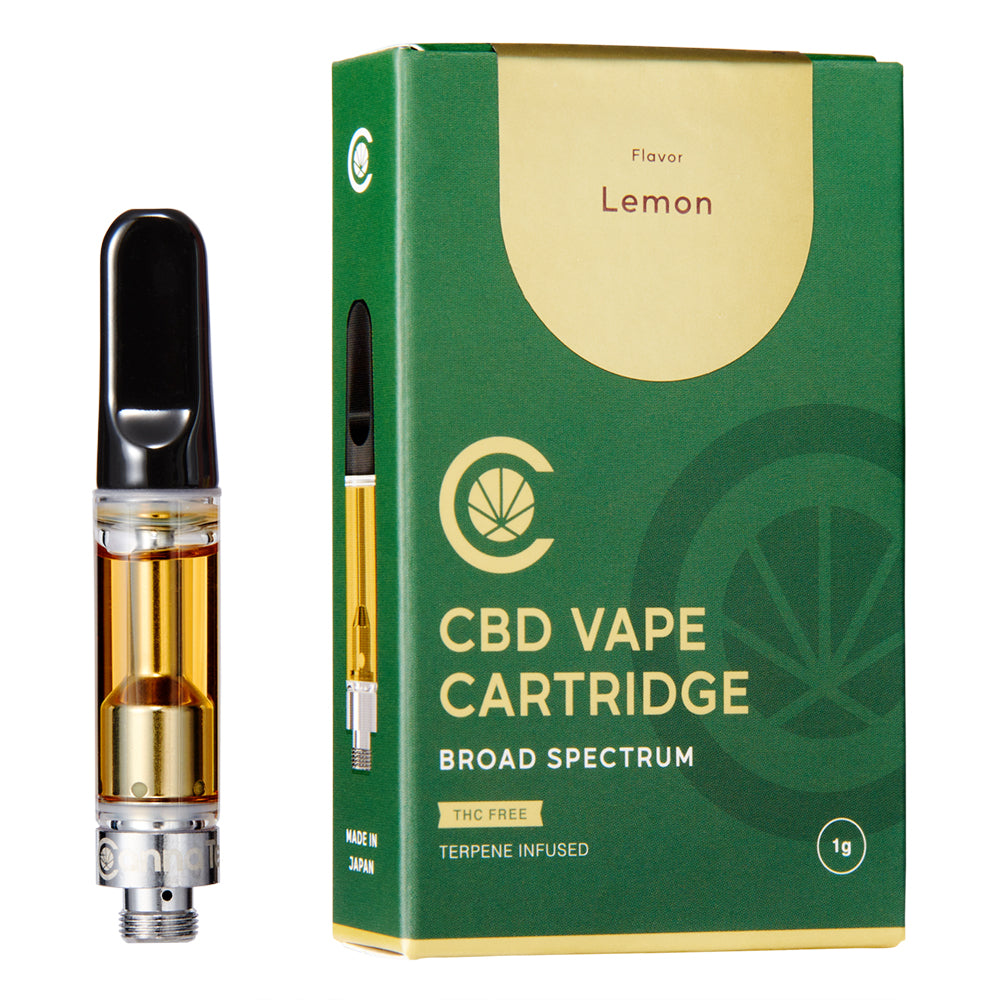 悟空の世界 h4cbh CRDP cbn THXE CNP CBD CRDH 悟空の THXE# cbp CBD