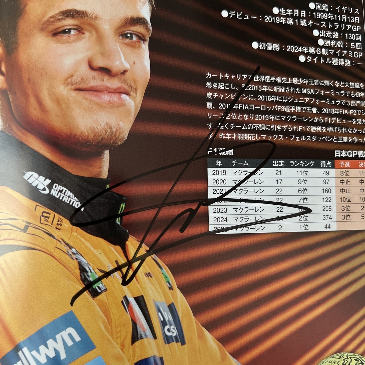 サイングッズ購入検討の参考に 直筆サイン ノリス編 - F1観戦記 海外GP