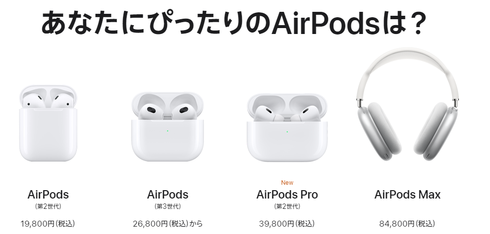 Apple AirPodspro 第一世代