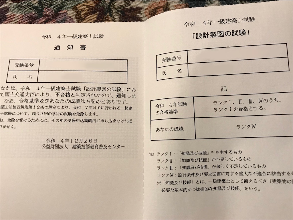 2022年（令和4年）一級建築士試験 結果通知 - +αな暮らし