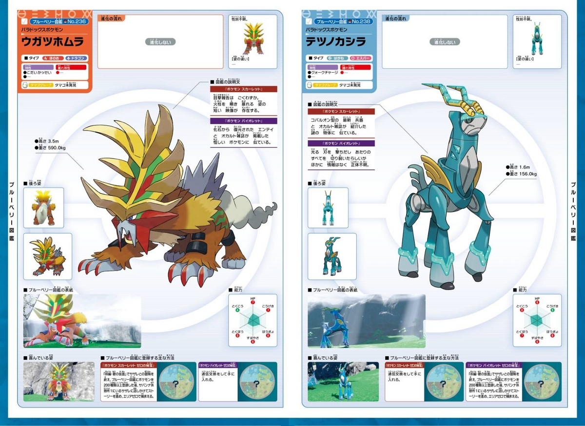 グッズ情報】ポケモンSV『ゼロの秘宝』公式ガイドの付録などの最新情報