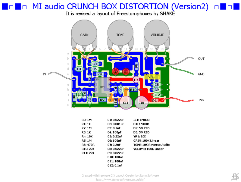 ☆MI audio CRUNCH BOX DIST Ver.2（レイアウト公開＆サンプル音源