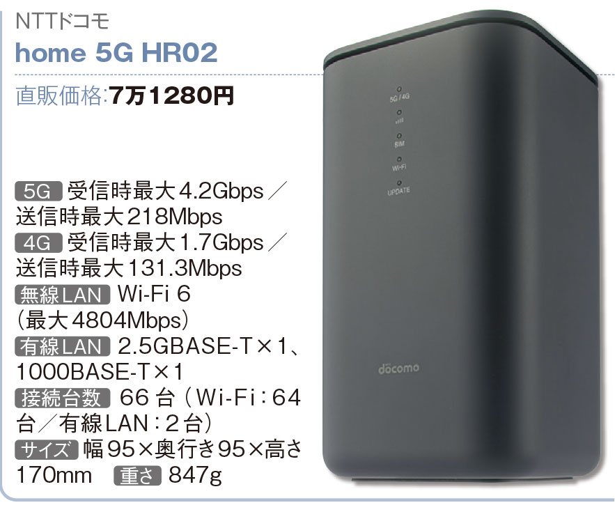 docomo home5G home 5G HR02 [Dark DOCOMO Wi-Fi