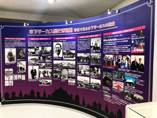 木下サーカス生誕100年史 木下サーカス生誕100年史 木下サーカス生誕