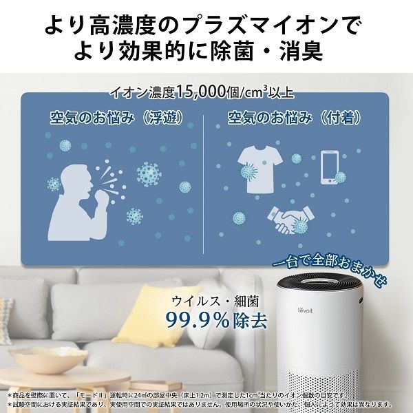 Levoit Core 400S 空気清浄機 LAP-C401S-WJP 1台 - アスクル