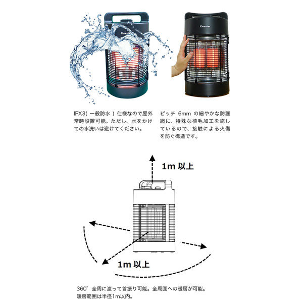 コンフォー 遠赤外線防水ラウンドヒーター HEAT-L-069B 1台（直送品
