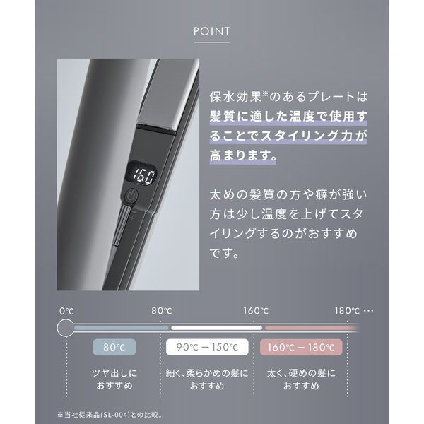 SALONIA（サロニア） スムースシャイン ストレートヘアアイロン