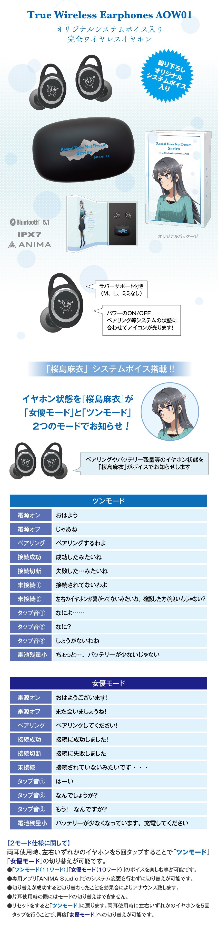 青春ブタ野郎はランドセルガールの夢を見ない」桜島麻衣ボイス搭載