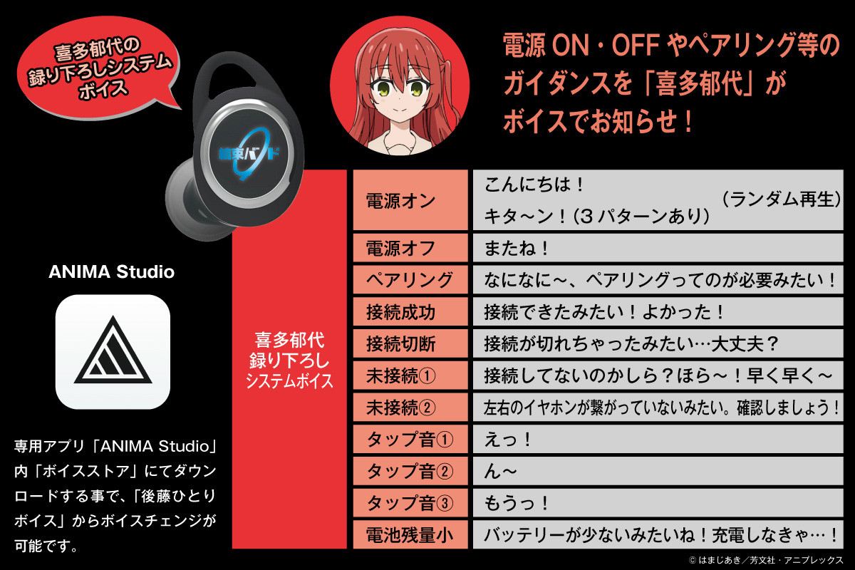 TVアニメ『ぼっち・ざ・ろっく！』後藤ひとり録り下ろしボイス搭載