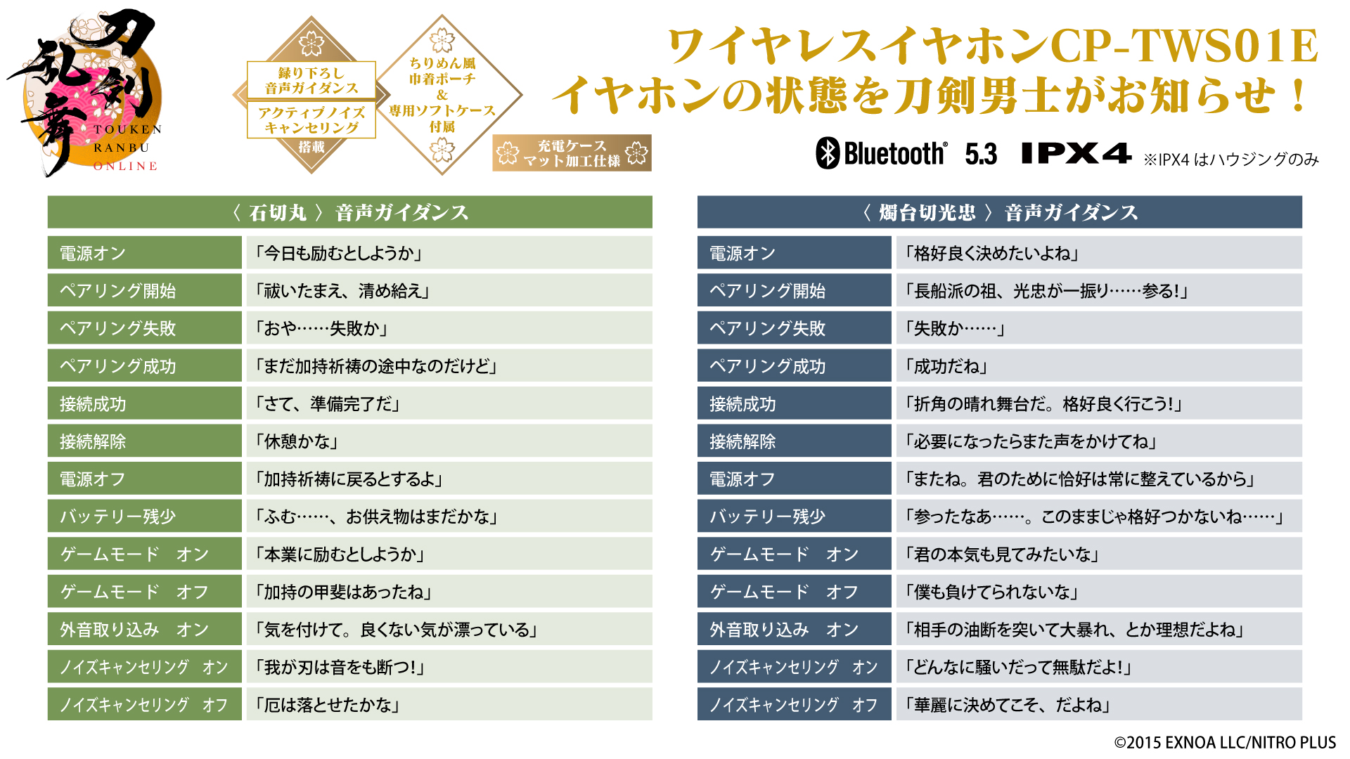 大人気ブラウザ＆アプリゲーム『刀剣乱舞ONLINE』から録り下ろしボイス