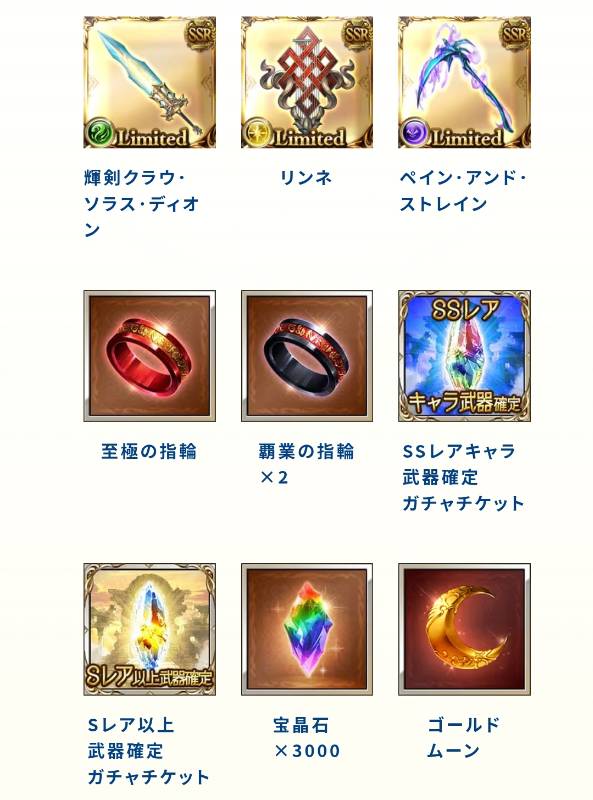 グラブルフェス2024 来場者特典 入場特典 リアルガチャ 6枚 シリアル