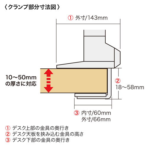 モニターアーム(垂直水平・多関節・VESA規格・上下2面・ホワイト) CR