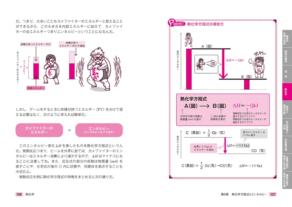 大学入試 亀田和久の 化学［理論・無機］が面白いほどわかる本」亀田