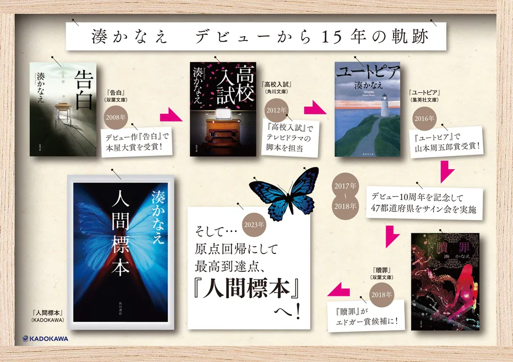 人間標本」湊かなえ [文芸書] - KADOKAWA