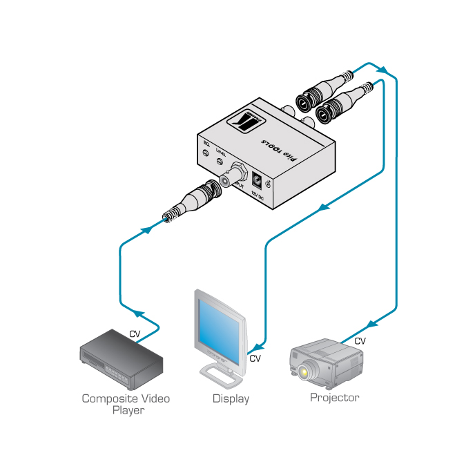 PT-102VN 1:2 Composite Video Distribution Amplifier
