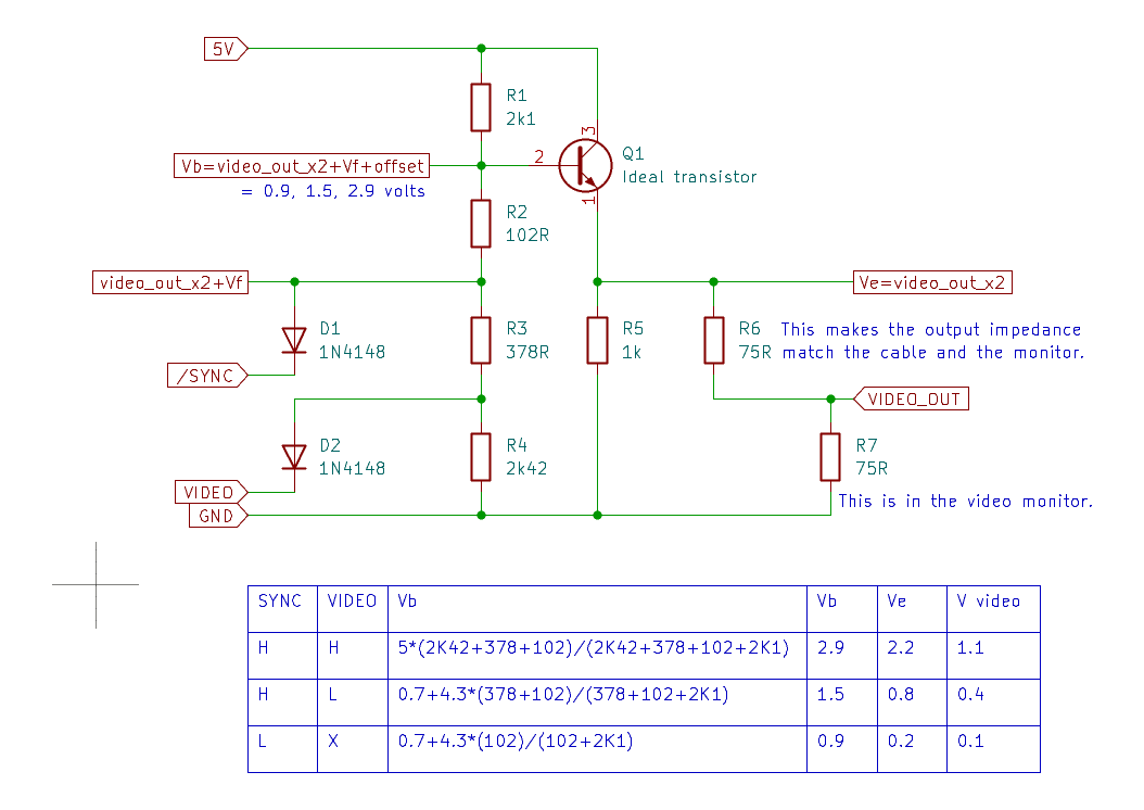 Project | ZX80/ZX81 remakes | Hackaday.io