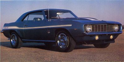 1969 Yenko Camaro 427: A Profile of a Muscle Car | HowStuffWorks
