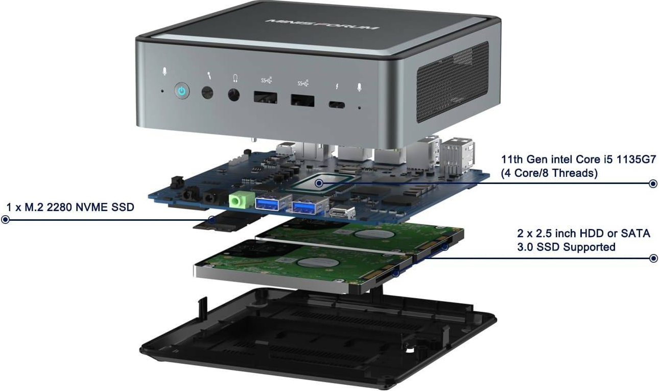 Minisforum's TL50 Mini PC Packs in Tiger Lake, Xe Graphics