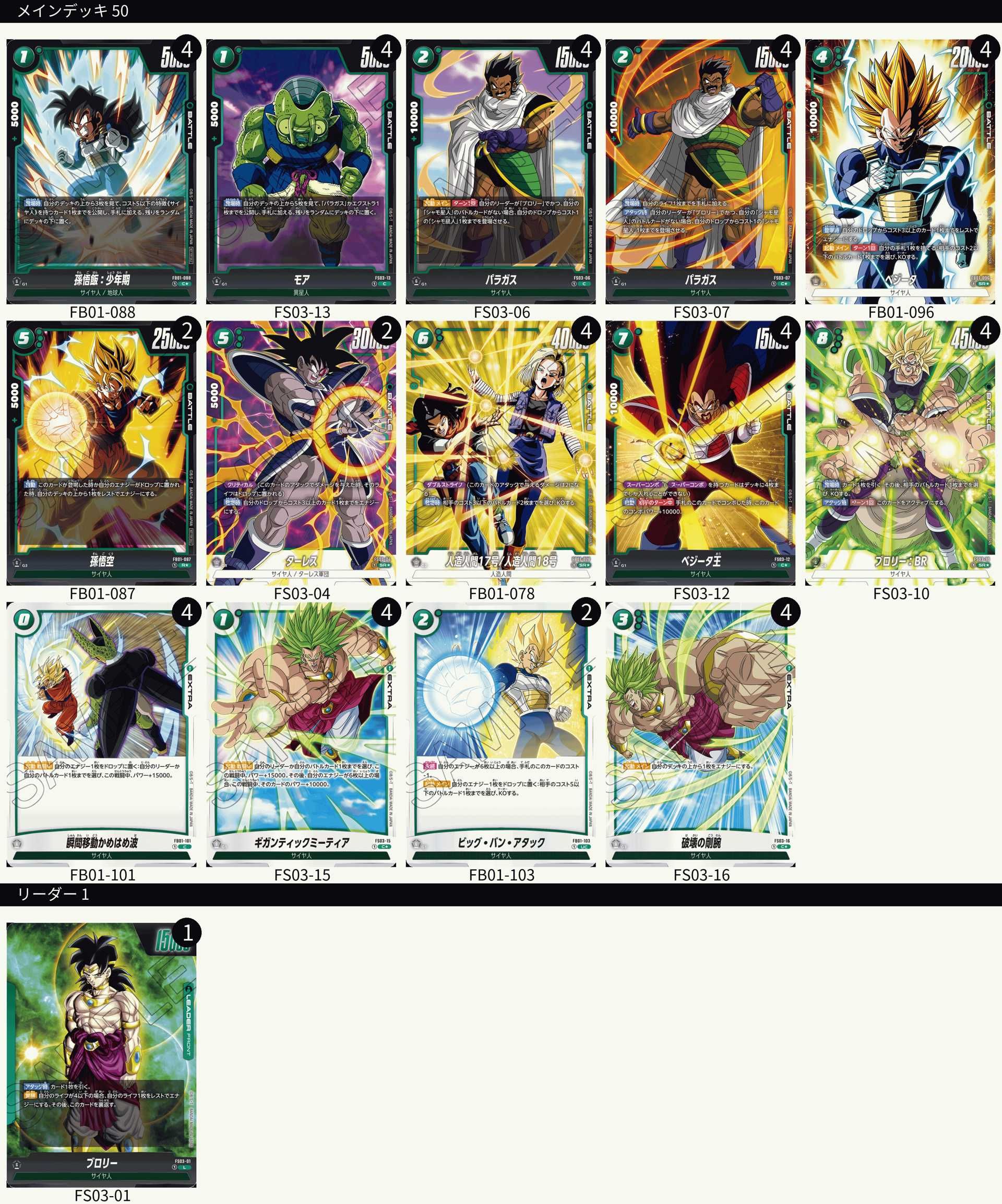 フュージョンワールド 緑デッキ デッキパーツ 人造人間 ブロリー