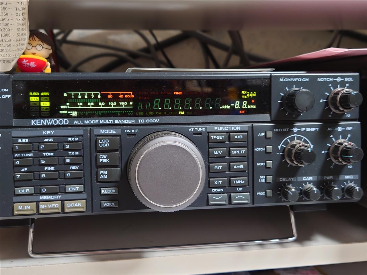 TS－690 アンロック｜とし。。のブログ｜とし。。のページ - みんカラ