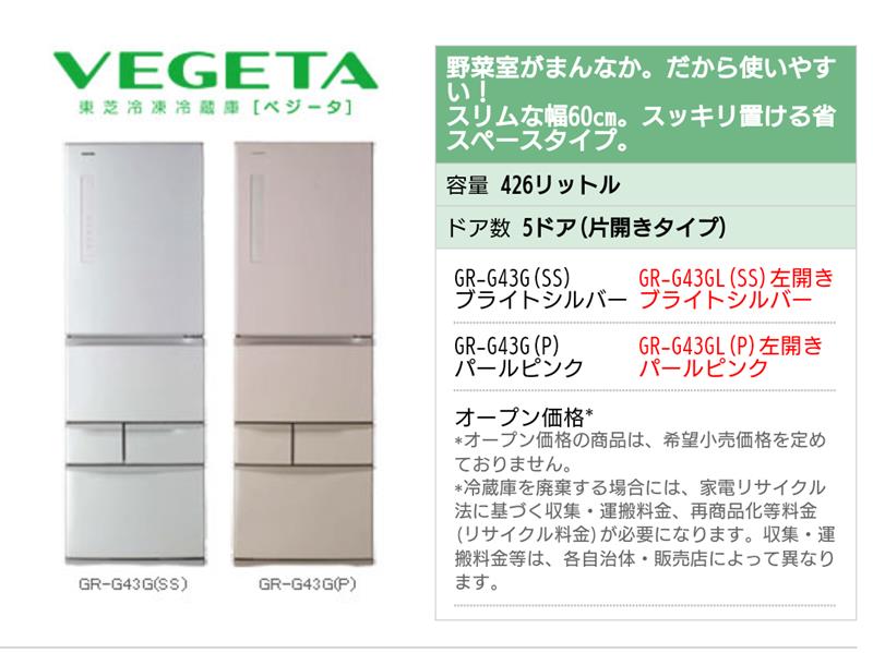 冷蔵庫の自動製氷機能のメンテ（製氷皿交換）を行う。｜みーくん5963の