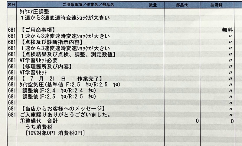 AT学習リセット ＆ 空気圧調整（基準値）＆ CX-60試乗（マツダ CX-8