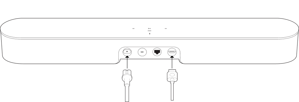 SONOS User Guide | Sonos Beam (Gen 2)