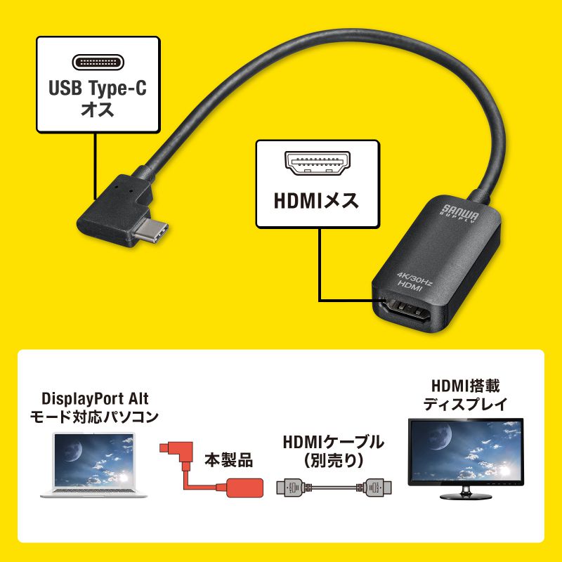 サンワダイレクト本店 サンワサプライ【オフィス・PC周辺通販】