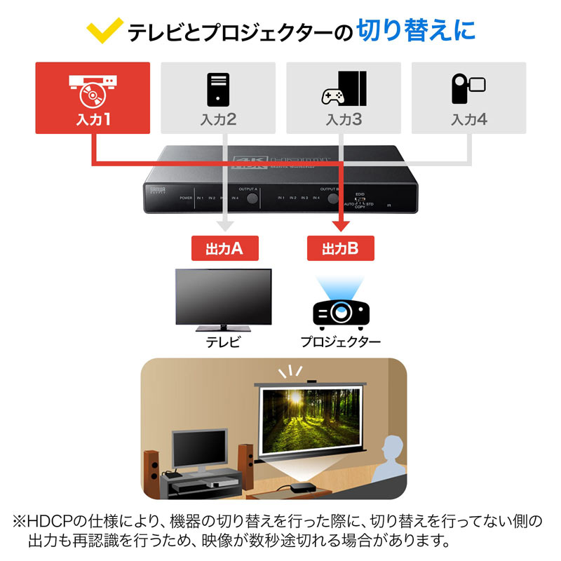 サンワダイレクト本店 サンワサプライ【オフィス・PC周辺通販】