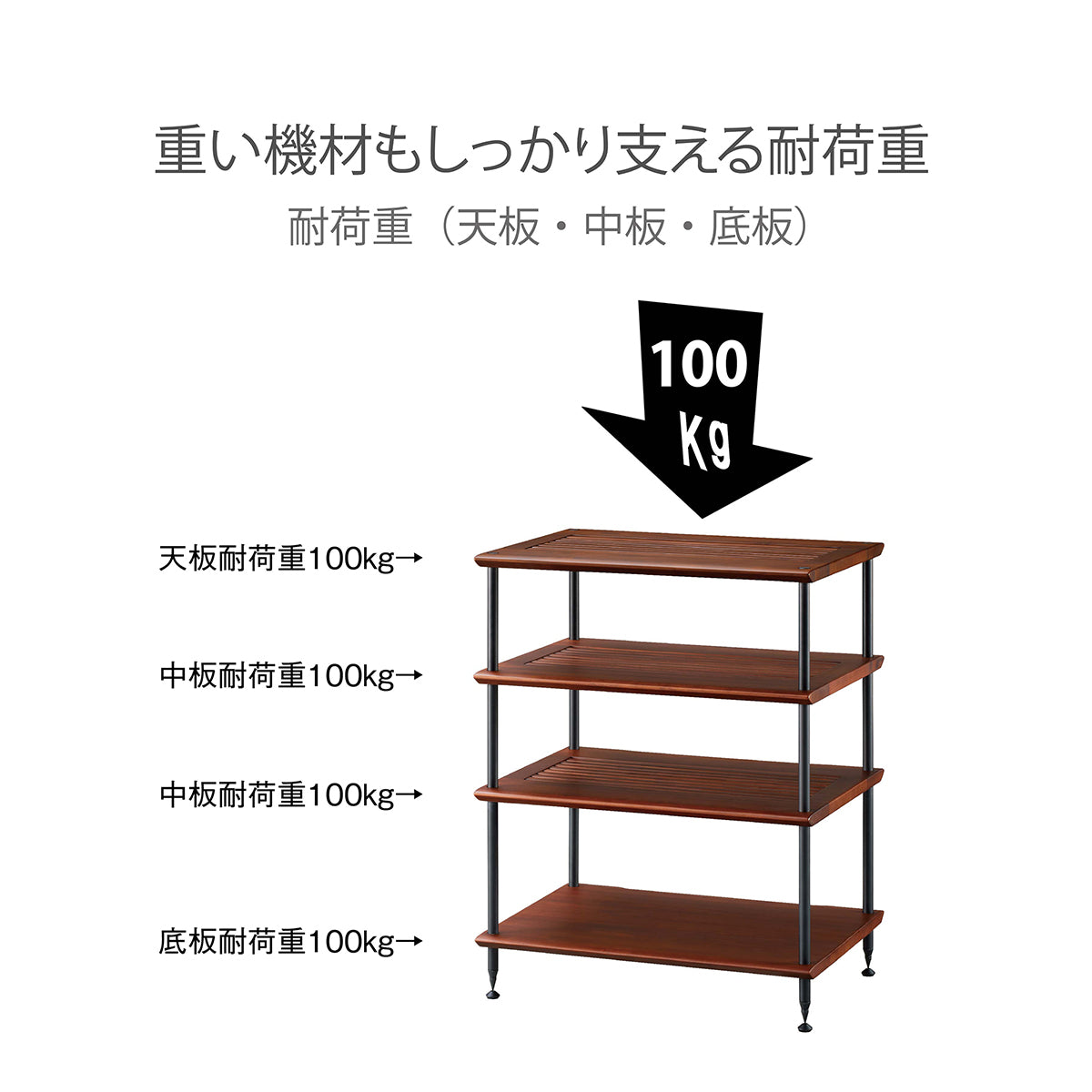 SNP-3060MC スオーニプレミアムオーディオラック 60㎝幅｜製品一覧