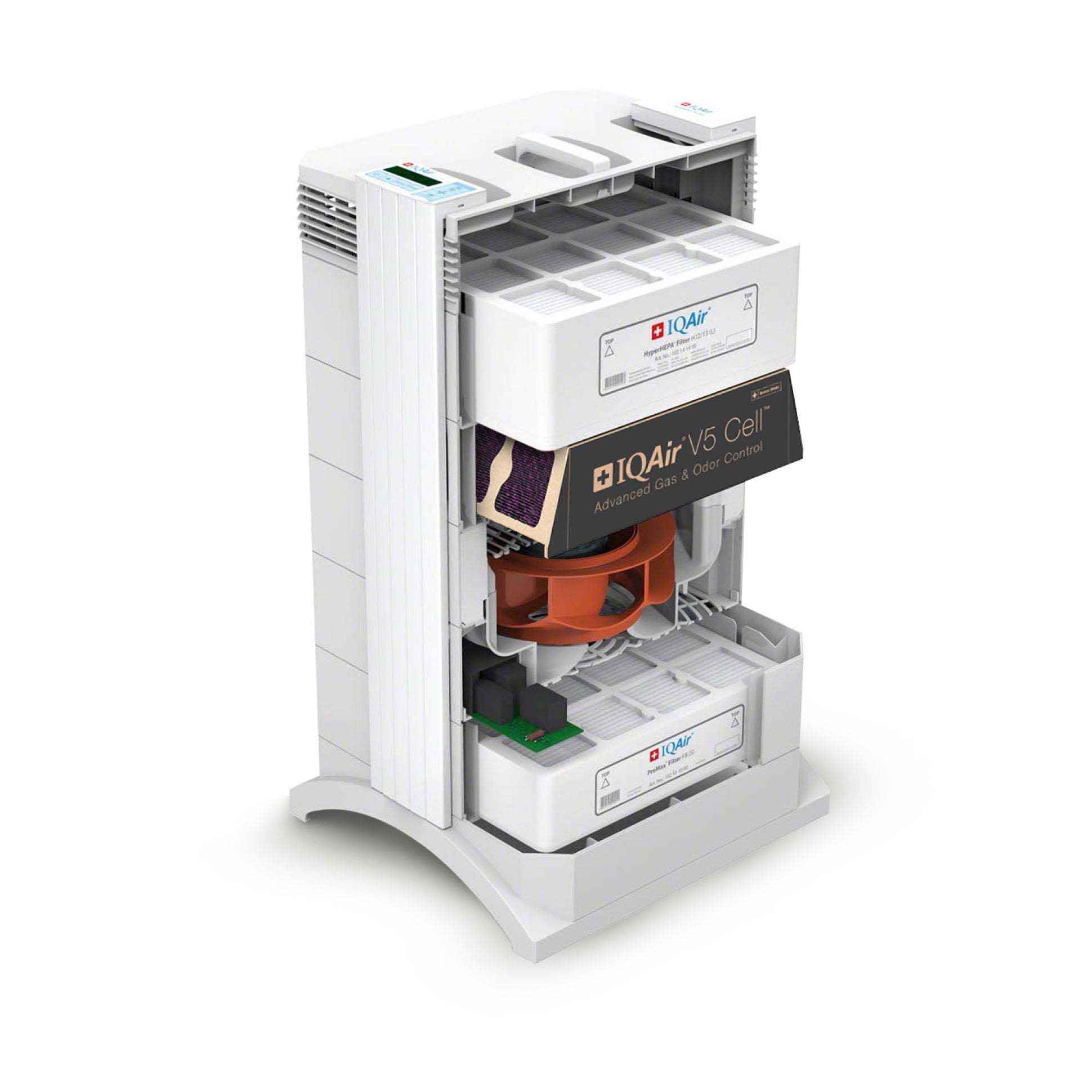 HealthPro 250 | Room Air Purifier | IQAir