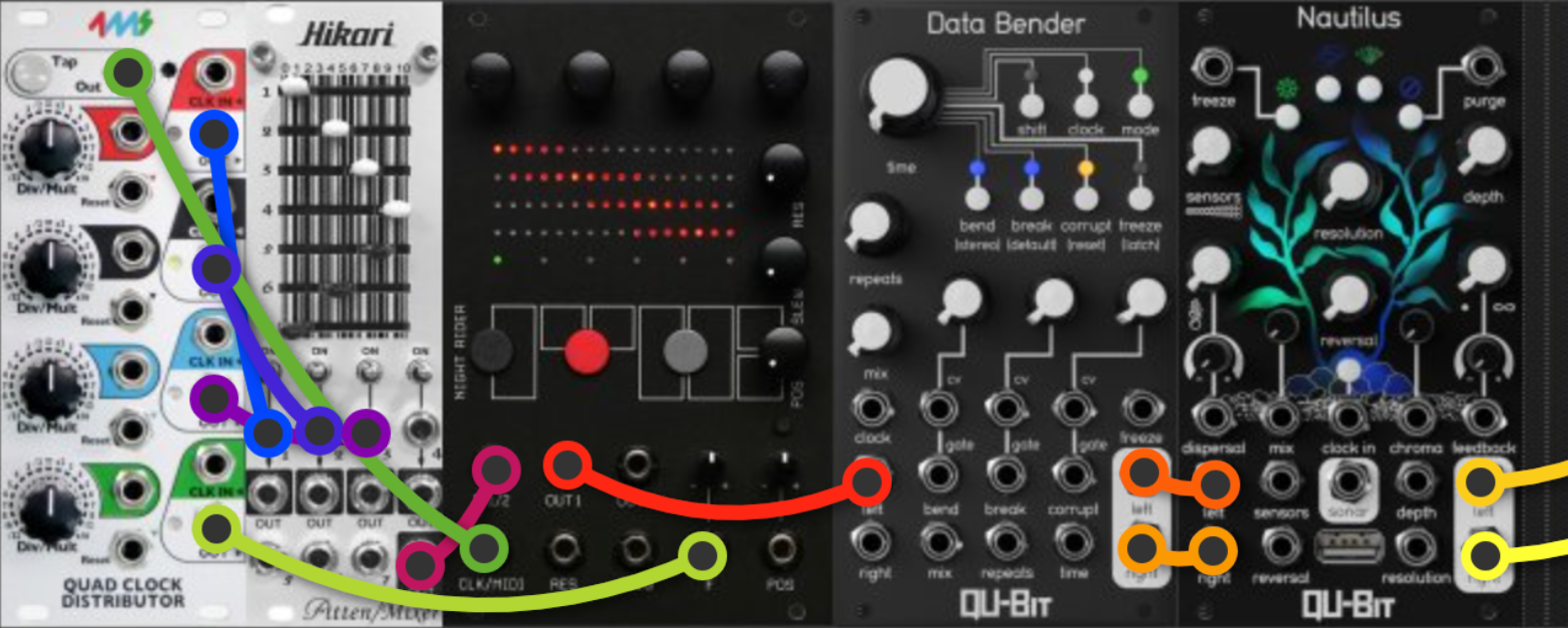 モジュラーシンセを始めよう 2025〜セットアップ編— Clockface Modular