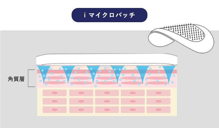 スパトリートメント HAS iマイクロパッチ – Spa treatment