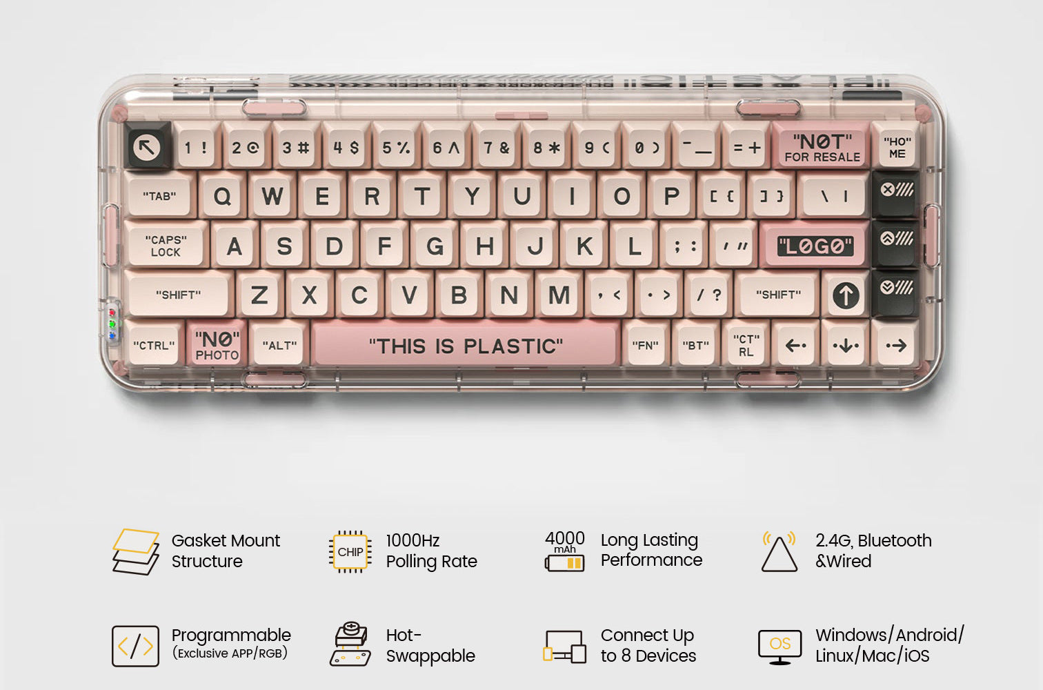 MOJO68 Christian Overview Regular Page – MelGeek