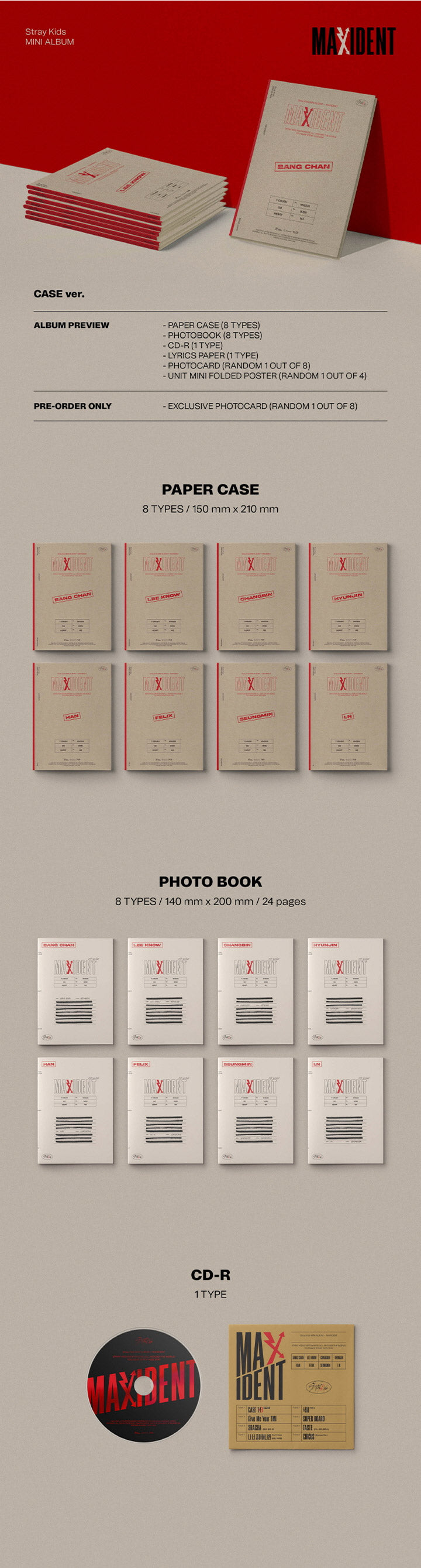 Stray Kids- Maxident [CASE VER.] – Kpop Exchange