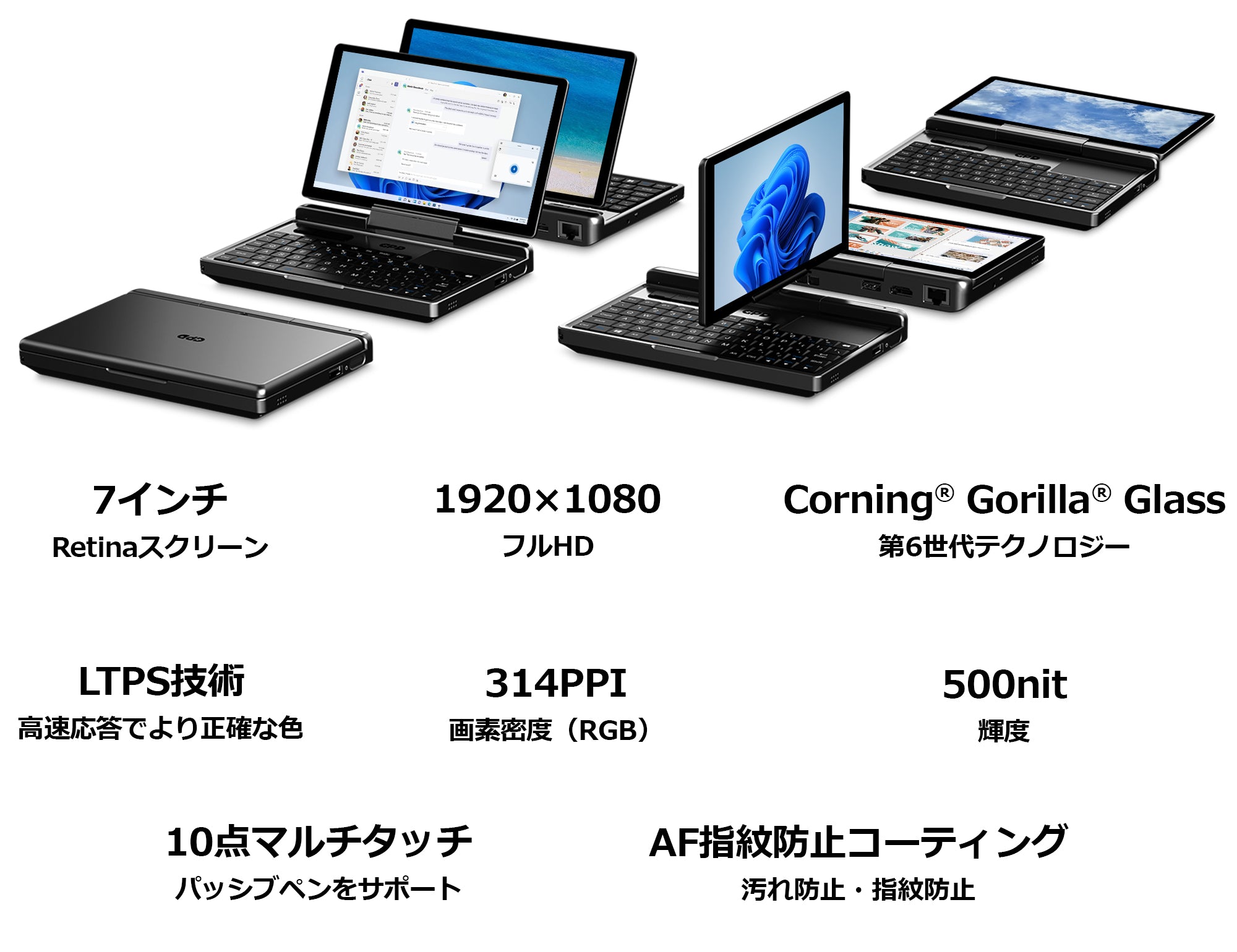 GPD MicroPC2 – GPDダイレクト