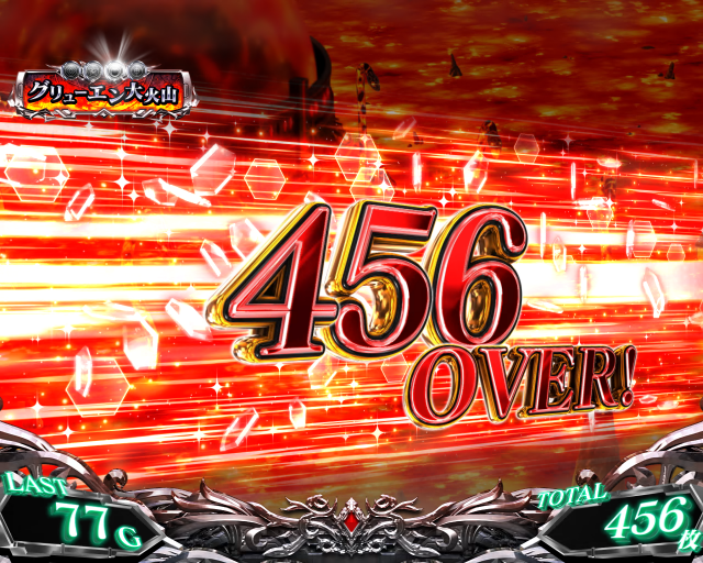 設定6・グラフ】スマスロ『ありふれた職業で世界最強』の設定差考察