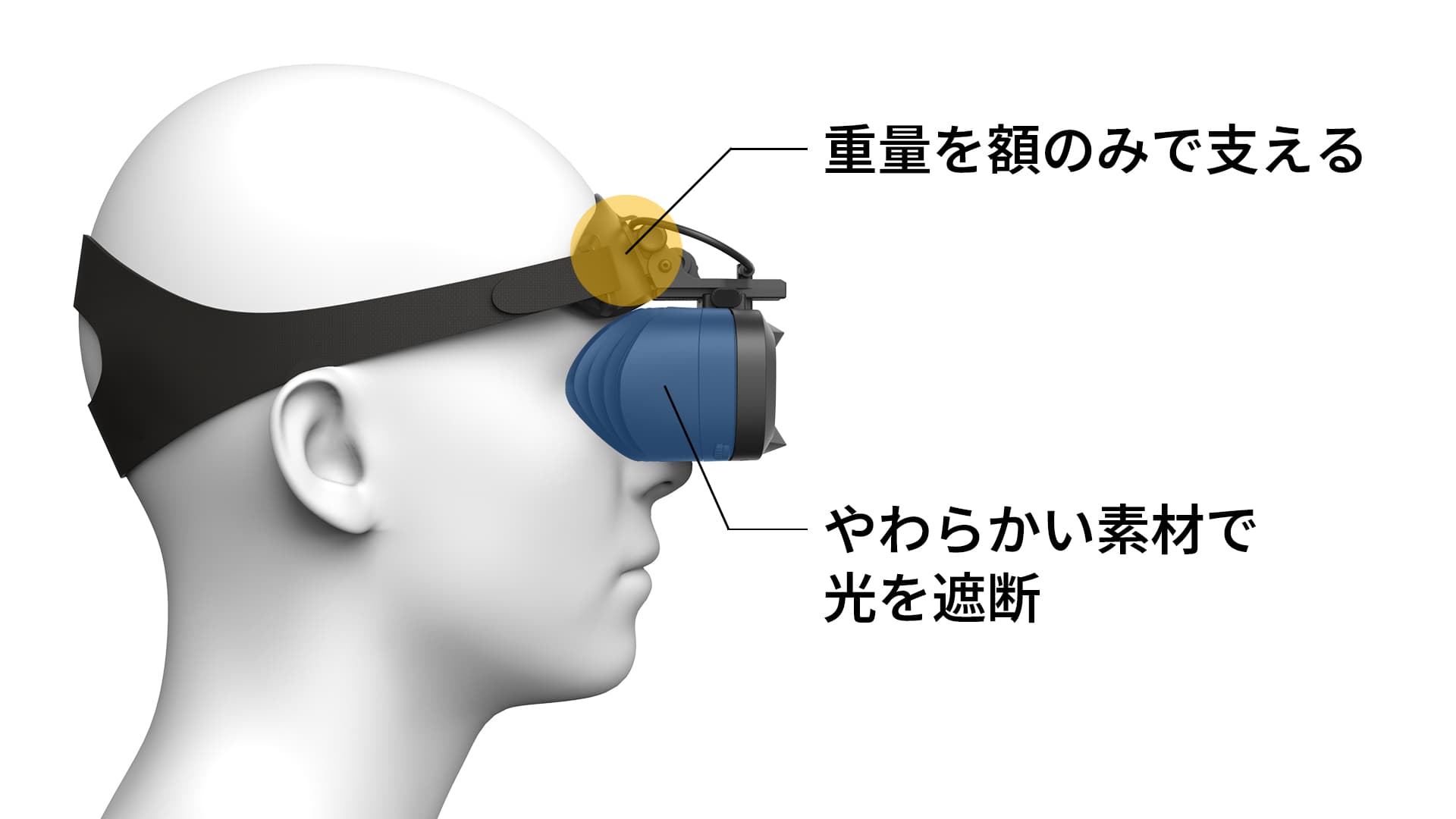 MeganeX superlight 8K - 4時間超の長時間利用でも疲れない185g未満の