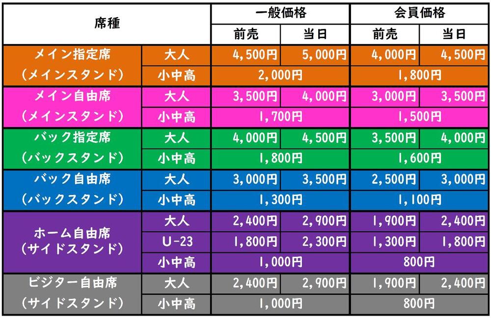 2025シーズン チケット販売価格改定のお知らせ | ヴァンフォーレ甲府