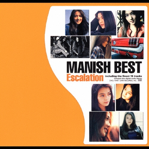 MANISH BEST Escalation/MANISH