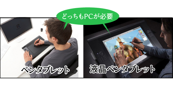 WACOM 持ち運べる液晶ペンタブレット「MobileStudio Pro」特集｜PC専門