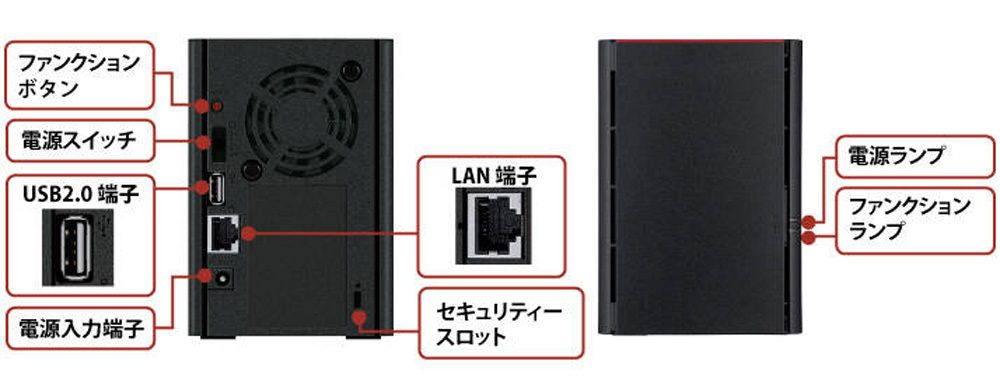 BUFFALO バッファロー LinkStation LS220D0402G [ネットワーク対応HDD