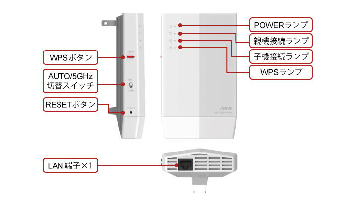 BUFFALO バッファロー AirStation HighPower WEX-1800AX4 [無線LAN中継