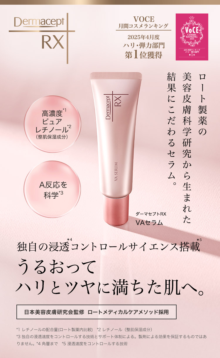 美容皮膚科学研究から生まれたサイエンススキンケア ダーマセプトRX VA