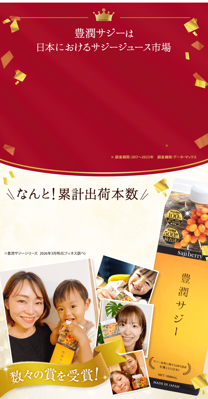 豊潤サジーについて ｜ サジーのフィネス