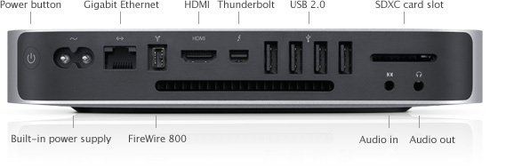 Mac mini Server (Mid 2011) Technical Specifications - Apple Support