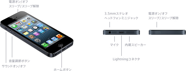 iPhone 5 - 技術仕様 - Apple サポート (日本)