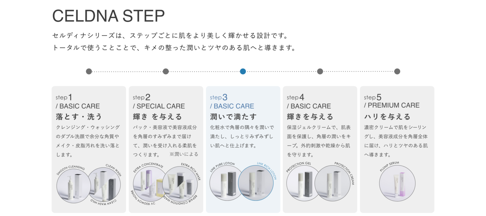 セルディナ【公式ブランドサイト】